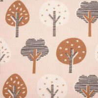 Biojersey Forrest